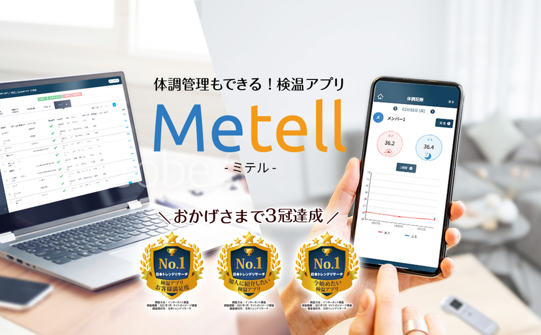 Metell® - Manage your health and take your body temperature with a single application.