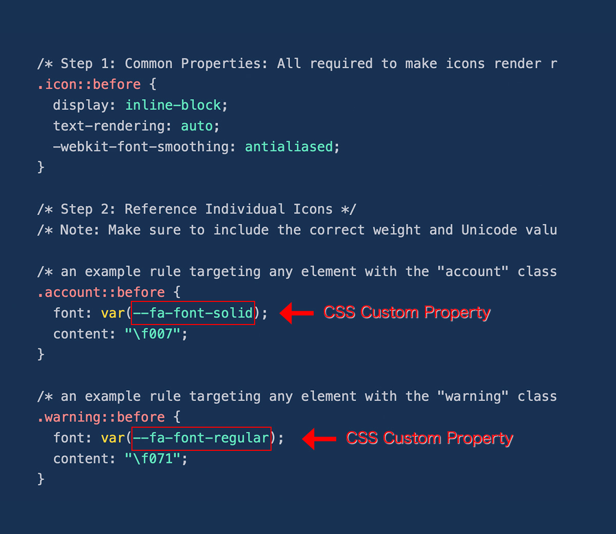 【Font Awesome】バージョン6で変わったCSS擬似要素でアイコン表示する時の備忘録いろいろ